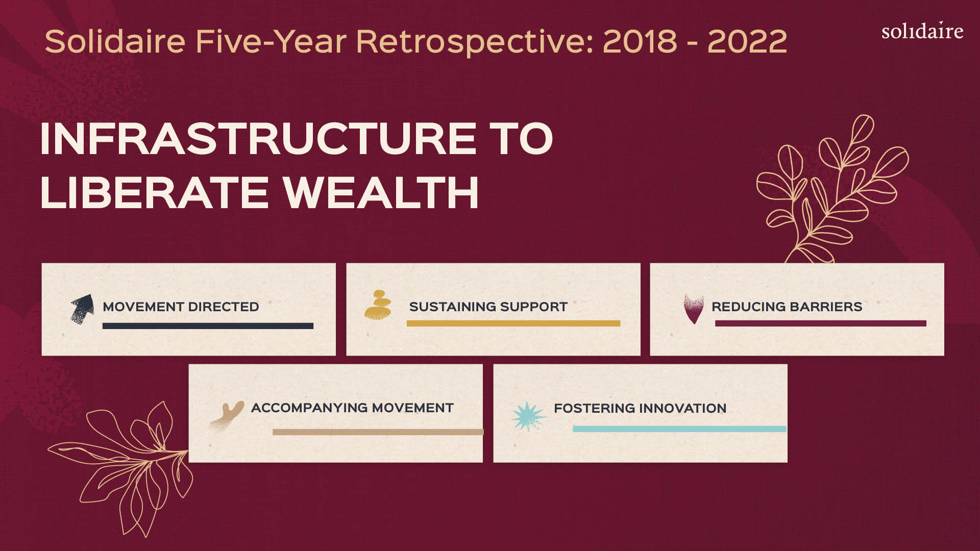 Solidaire 5-Year Retrospective 2018 – 2022