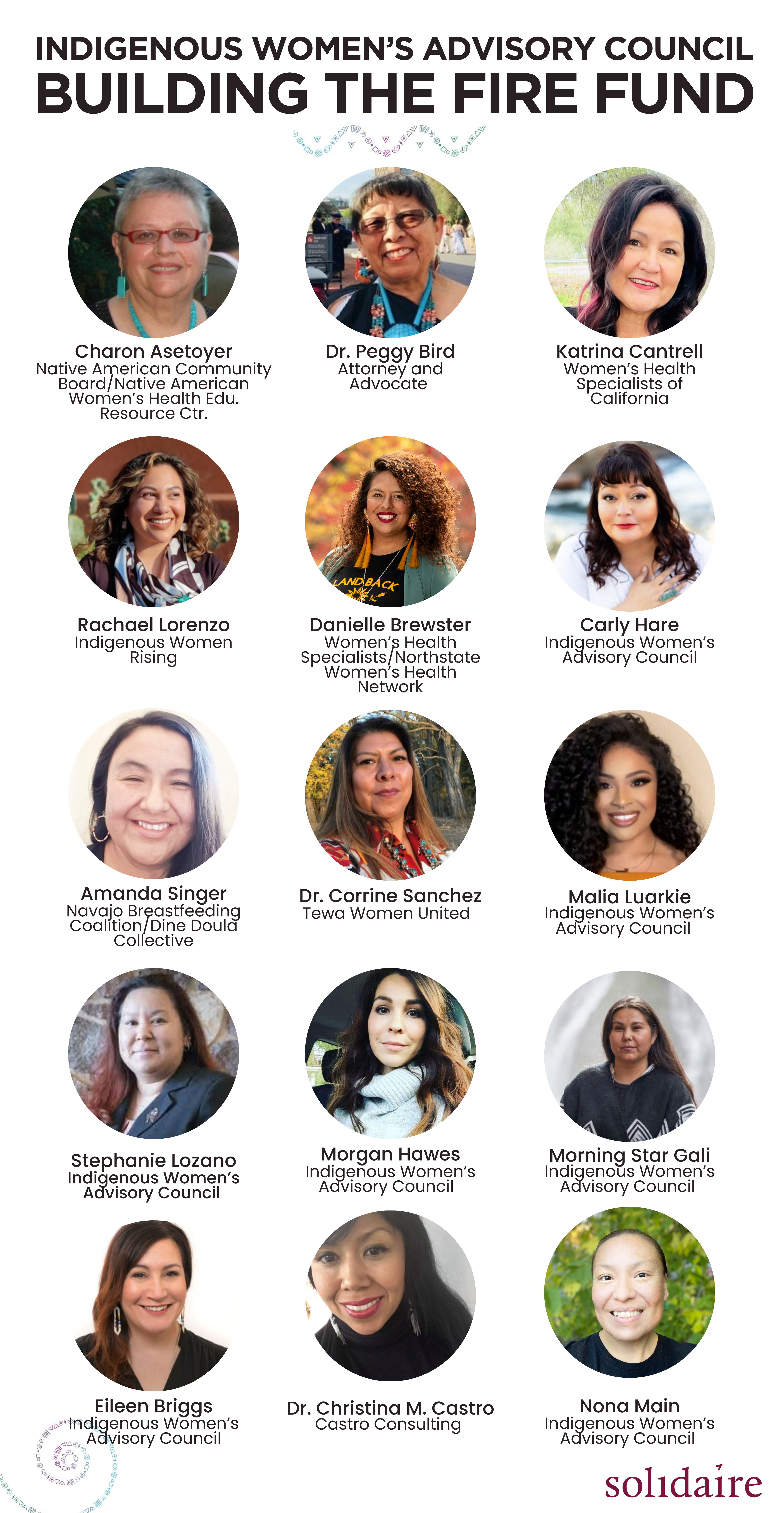 Indigenous Women’s Advisory Council and the images and names of 15 Indigenous leaders