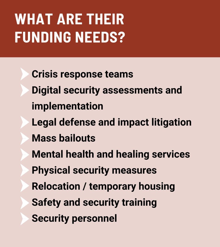 What are their funding needs? crisis response, digital security, legal defense, mass bailouts, mental health services, physical security measures, relocation, housing, safety and security, personnel